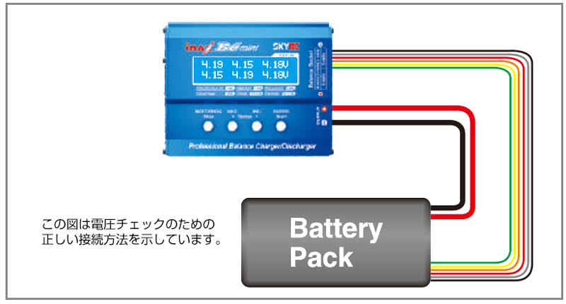 バッテリー電圧チェックのための正しい接続方法